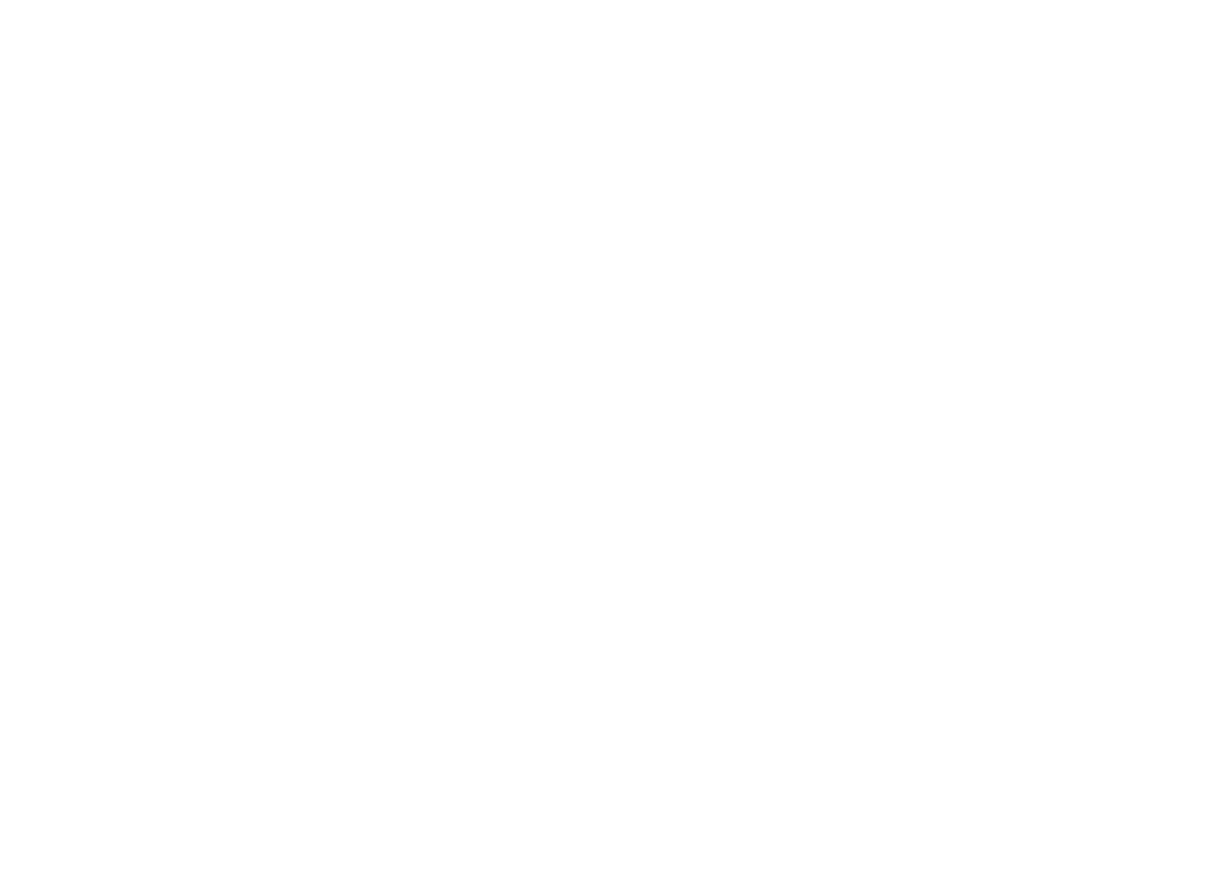 Control Freak